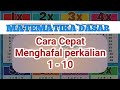Multiplication Techniques and Methods