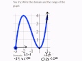 Graphing Functions and Inequalities