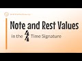 Understanding Musical Note Values
