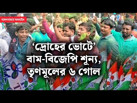 WB Bypoll Result । ‌উপনির্বাচনে ছয় কেন্দ্রেই ছক্কা হাঁকাল তৃণমূল, আরও কমল বিজেপি, শোচনীয় দশা বামের