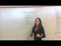 Exploring Conjunctive Adverbs and Their Usage