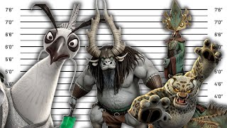 IF All Kung Fu Panda movie Villains Charged for Their Crimes. It Would be Game Over
