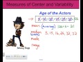 Exploring Measures of Center: Mean, Median, Mode, and Range