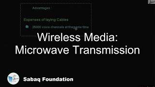 Wireless media : Microwave Transmission