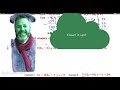 Distributive Property and Combining Like Terms
