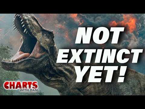 Jurassic World Rebirth Rules July 4th Weekend - Charts with Dan!