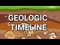 Geologic Timeline and Major Periods