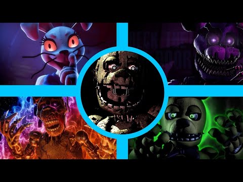 RANKEANDO OS COELHOS DE FNAF