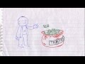 Compreendendo o Orçamento Público