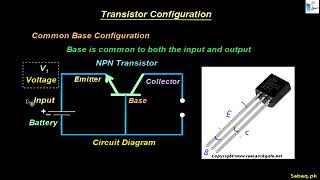 Transistor Configurations