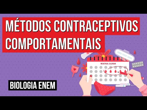 MÉTODOS CONTRACEPTIVOS COMPORTAMENTAIS | Biologia para o Enem | Cláudia de Souza Aguiar