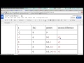 Understanding Cornell Notes and Quadratic Functions