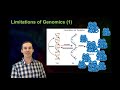 Proteins and Genetic Techniques Overview