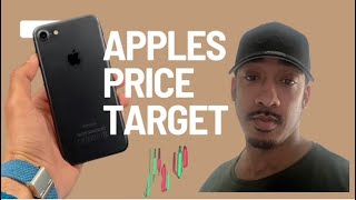 Apple just CRUSHED Earnings!