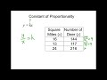 Finding the Constant of Proportionality from a Table
