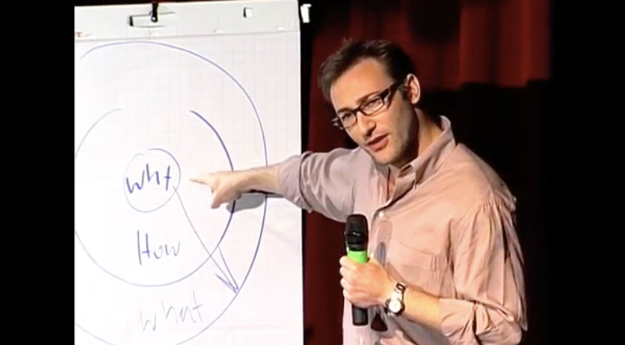 Start with why, Simon Sinek logo