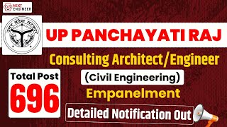 UP Panchayati Raj 696 Engineer Vacancy | P Panchayati Raj Civil Engineer Bharti 2025 | Full Details