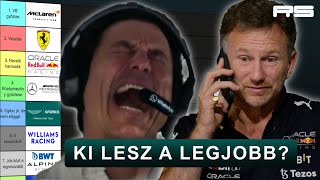 Rangsoroljuk a csapatokat, hogy neked ne kelljen - Szezon előtti esélylatolgatás