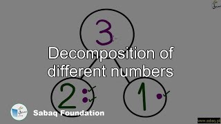 Decomposition of different numbers