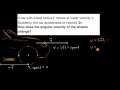 Understanding Angular Velocity