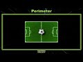 Understanding Perimeter