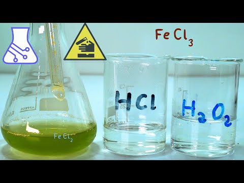 Experimentos Síntesis Cloruro de Hierro (III) FeCl3