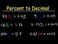 Converting Percentages to Decimals
