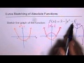 Graph Transformations and Reflections