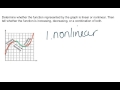 Understanding Linear and Nonlinear Functions