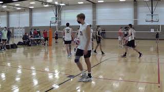 Purdue A vs Illinois B, Set #2 - Oct 16, 2021