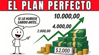 Cómo Multiplicar Tu Dinero Incluso Con Un Salario Bajo