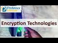 Cryptographic Security Concepts