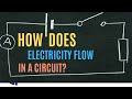 Understanding Electric Circuits Concepts