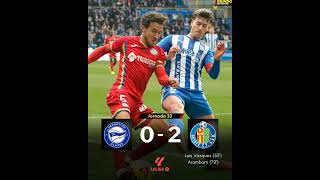 Alaves 0=2 Getafe/ Narración de Cadena Cope/ LALIGA 🏆