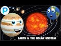 Characteristics and Facts about Planets
