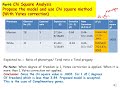 Genetics Practical and Chi-Square Analysis