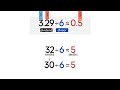 Estimating Quotients with Compatible Numbers