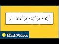 Understanding Intercepts and Properties of Functions