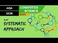 Algorithmic Thinking and Problem Solving