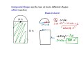 Calculating Areas of Compound Shapes