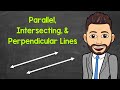 Exploring Parallel, Intersecting, and Perpendicular Lines