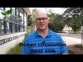 Earth's Climate and Solar Radiation