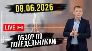 📊 ОБЗОР РЫНКА 08.06.2026 РУБЛЬ, НЕФТЬ, РТС, SP500, ЗОЛОТО