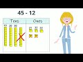 Exploring Subtraction Strategies for Elementary Math
