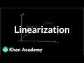 Approximating Square Roots Using Local Linearization