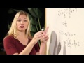 Vertex and Axis of Symmetry
