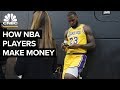 Exploring NBA Player Earnings Compared to Other Athletes