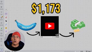 [NUEVO 🍌] Como Ganar Dinero por Internet con YouTube y la Inteligencia Artificial de Nano Banana