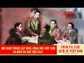 Câu hỏi về Đảng Cộng sản Việt Nam