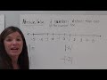 Understanding Absolute Values and Opposites